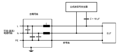 浪涌(冲击)抗扰度 浪涌(冲击)抗扰度