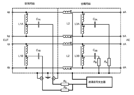 浪涌(冲击)抗扰度 浪涌(冲击)抗扰度